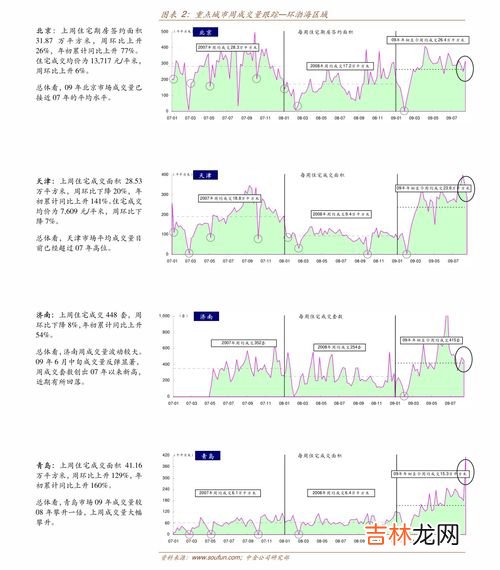 云烟印象有几种,云烟有几种?