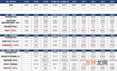Ⅵ指的是几,罗马数字Ⅵ是几？