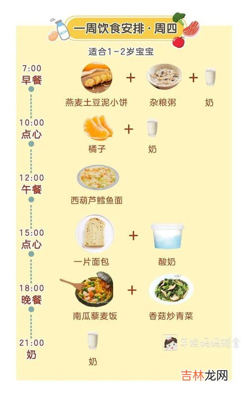 一日三餐的营养搭配表,一日三餐标准食谱