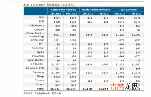 流动资产包括哪些,流动资产包括哪四部分