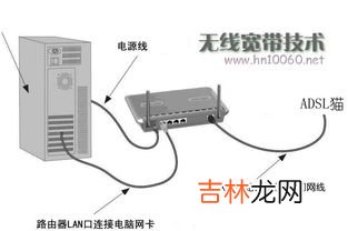 小艾同学怎么连接无线网,小爱音箱怎么连无线网