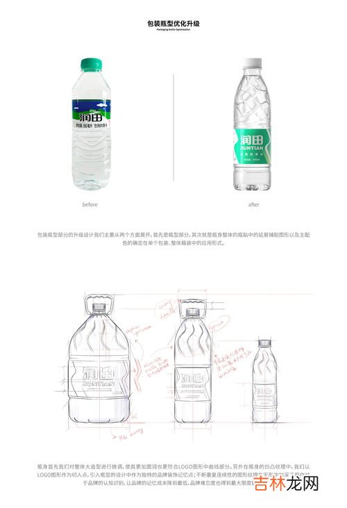 润田矿泉水哪里生产的,润田为啥比其他矿泉水便宜
