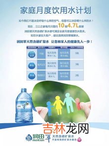 润田矿泉水哪里生产的,润田为啥比其他矿泉水便宜
