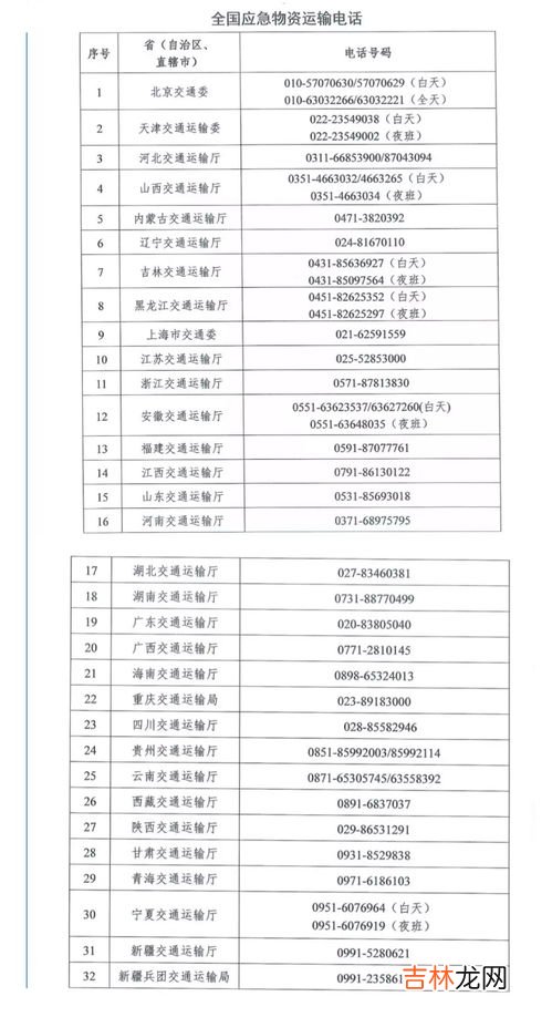 车辆年检可以推迟多久,车辆年检可以推迟多久？