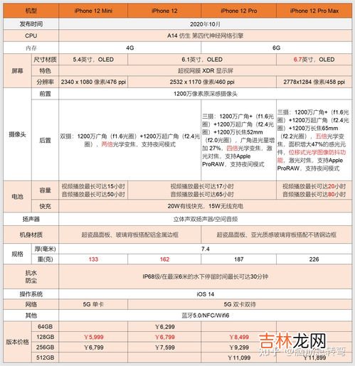 哪里可以买到好的电子手表,去哪个网页买智能手表