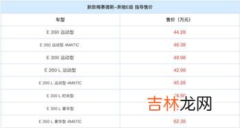 GP是什么缩写,在模具中GP、RP、EGP、STP、RIB分别指的是什么？