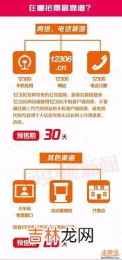 抢票待开启是什么意思,抢票待开启，显示出票中，是什么意思，是抢票成功了还怎么回事？