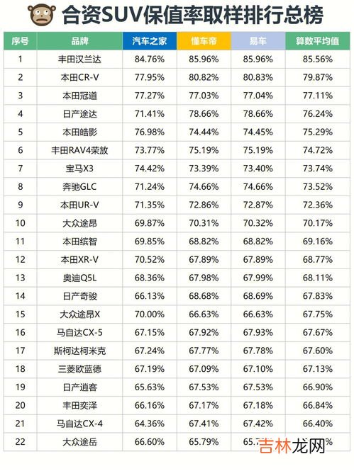 全球顶级跑车排行榜前十名 品牌车排行榜,全球十大跑车品牌排行榜