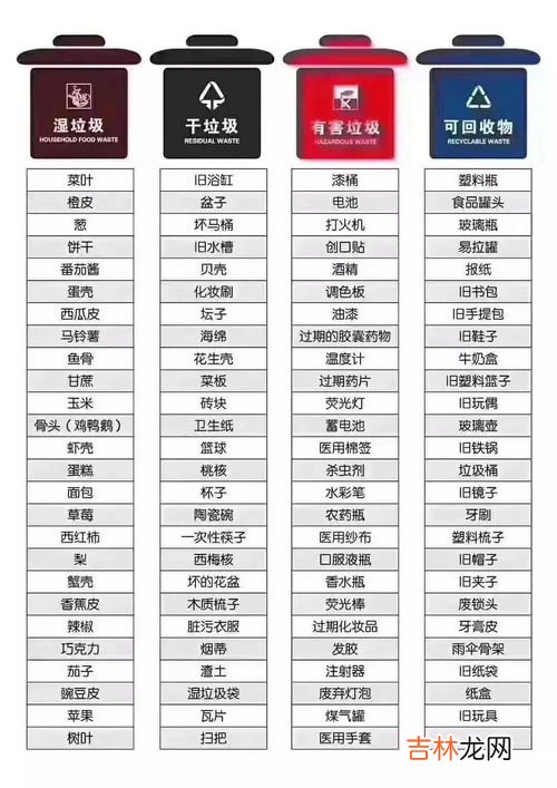 垃圾对地球的危害有哪些,垃圾对环境的危害有哪些