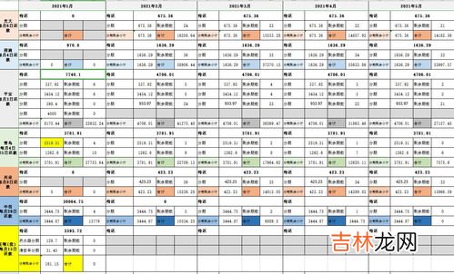 2021年30周岁是哪年出生,今年30岁是哪年出生的