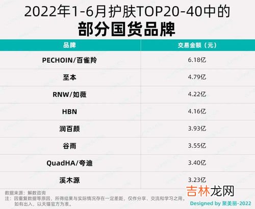 rnw是什么牌子,rnw是什么牌子？