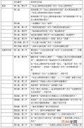 为什么说社会心理学是人文社会科学中的核心学科,什么是社会心理学，其核心概念是什么