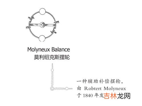 17点指的是什么时辰,15点到17点是什么时辰