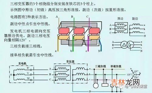 变压器的工作原理是什么,简述变压器的工作原理是什么？