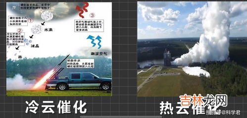 人工降雨的原理,人工消雨的原理是什么？？