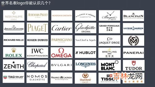 各手表品牌等级划分,手表分类等级划分有哪些？