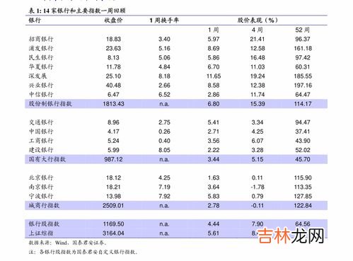 24小时是从几点到几点,一天24小时时间段分别指什么时间