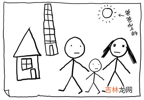 我怎么画,我的自画像怎么画