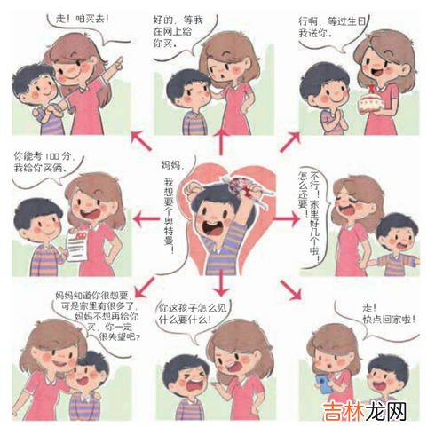 教养方式的四种类型及其影响,父母教养方式以及对孩子的影响