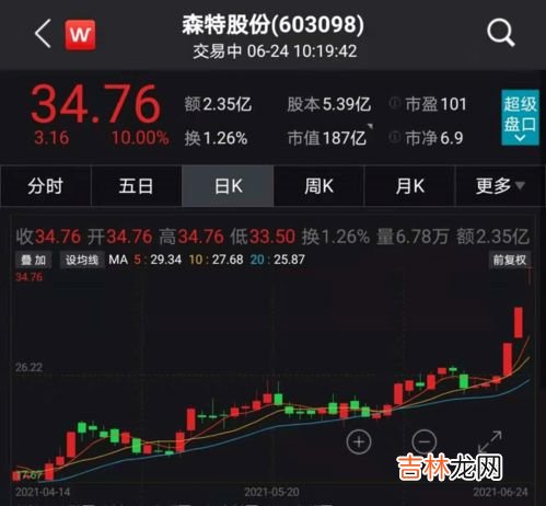 抛货是什么意思,快递中的抛物是什么意思?