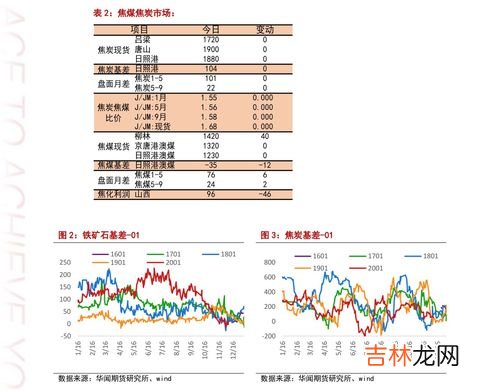 国产膜品牌排行榜,国产车膜什么牌子好