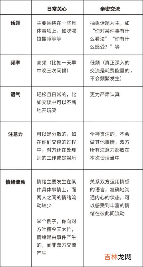 男不倒的使用说明书,男不倒胶囊的功效与作用