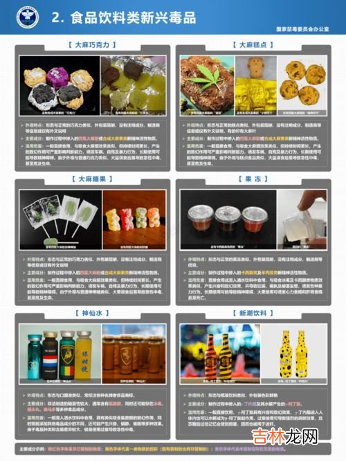 关于毒品分类表述正确的是,禁毒法规定表述正确完整的是什么