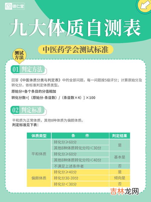 九种体质自测表,九种体质你属于哪一种