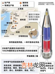 化学武器早在什么期间就被多次大规模使用,化学武器大规模使用于什么时候？