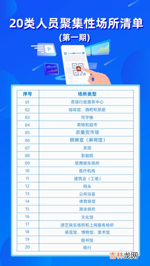 自驾出行行程码会记录吗,自驾出行行程码会记录吗