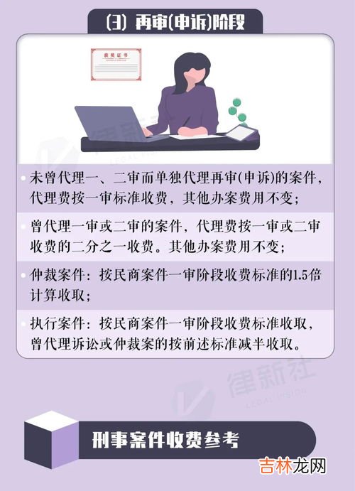 律师怎么收费,律师是如何收费的