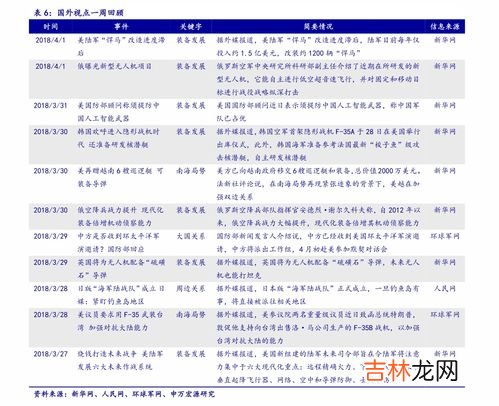 参松养心胶囊,参松养心胶囊多少钱一盒