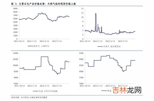 参松养心胶囊,参松养心胶囊多少钱一盒