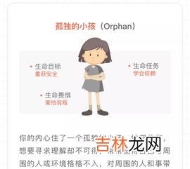 内在小孩是什么意思,内在小孩是什么意思