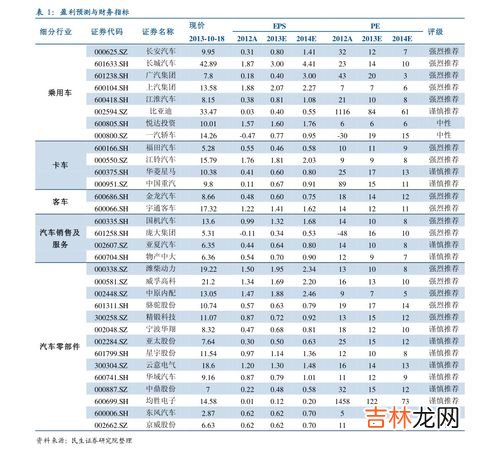 桂枝茯苓胶囊价格,桂枝茯苓胶囊的价格