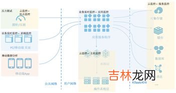 标定地图的方法有,如何正确使用指北针在地图中找出自己所处的位置