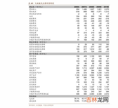 焦煤的用途有哪些,焦煤的用途