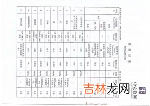 400千卡等于多少食物,400千卡相当于多少米饭？