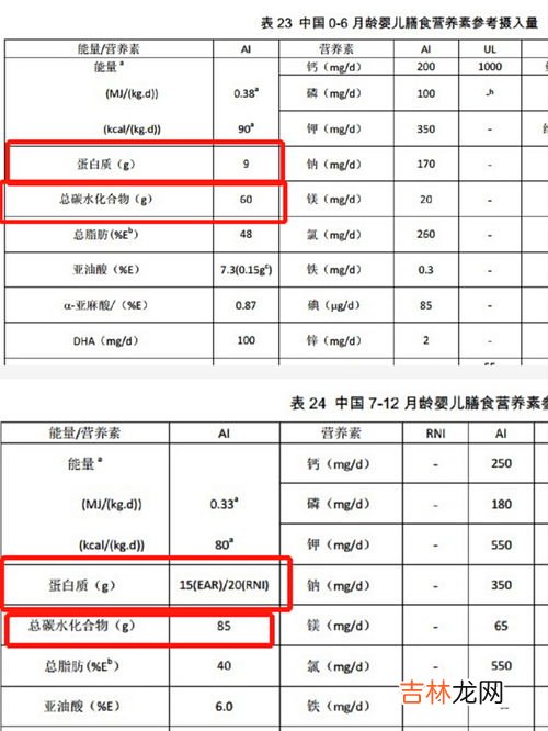 400千卡等于多少食物,400千卡相当于多少米饭？