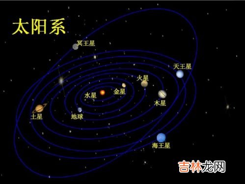 太阳系9大行星排列,九大行星距离太阳由近及远的顺序是什么？