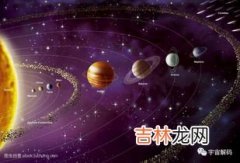 太阳系9大行星排列,九大行星距离太阳由近及远的顺序是什么？