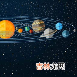 太阳系9大行星排列,九大行星距离太阳由近及远的顺序是什么？