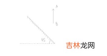 平面镜成像的特点是什么,平面镜成像特点是什么