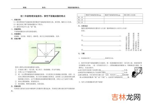 平面镜成像的特点是什么,平面镜成像特点是什么
