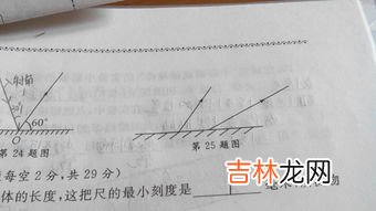 平面镜成像的特点是什么,平面镜成像特点是什么