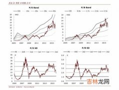 世界上十大汽车品牌排行榜! 世界客车品牌排行榜,汽车品牌十大排行榜大全