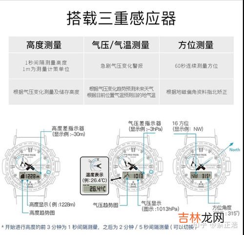 为什么卡西欧手表12点会响,我的casio手表一到晚上十二点就报时，怎么取消呢？