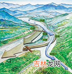 都江堰原理,都江堰水利工程原理是什么？