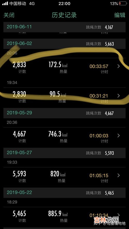 跳绳一小时消耗多少热量,跳绳每小时可以消耗体内热量约多少卡路里？