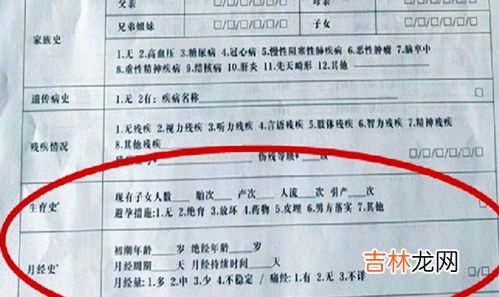 生育史的记录格式,生育史的书写格式和月经史的书写格式是什么样的